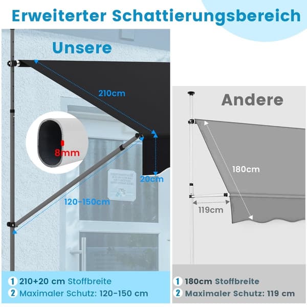 250 cm Udtrækkeligt altanmarkise, No-Drill, Sort