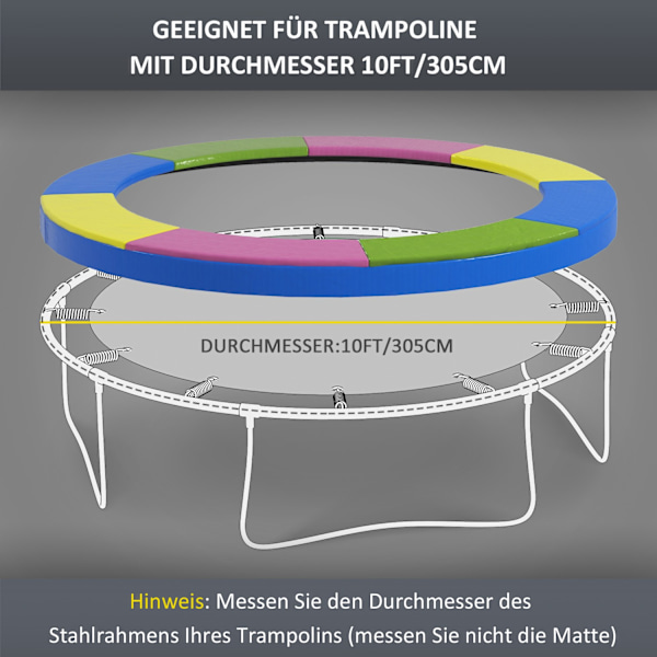 Trampolinkantskydd Ø305 cm, färgglad, väderbeständig och UV-skydd, idealisk för trädgårdstrampoliner |.de