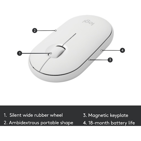 Logitech MK470 Slim - näppäimistö ja hiiri, valkoinen