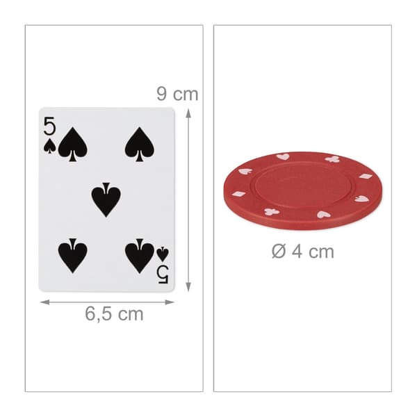 Iso pokerisarja