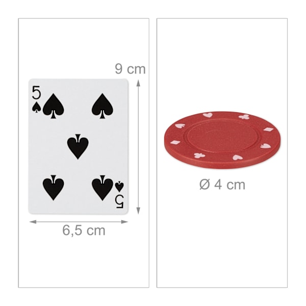 Pokerset stort