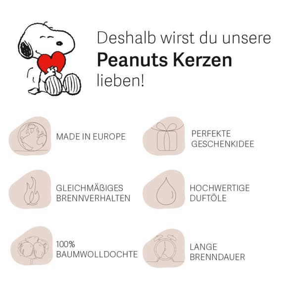 Peanuts Duftlys – Glaskrukke, Gaveklar