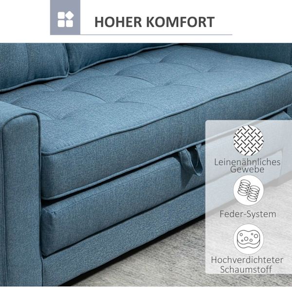 Bäddsoffa Hopfällbar Soffa 2-Sits Bäddsoffa I Tyg Med Sovfunktion Soffset Linne Touch Gummi Träblå 147,5 X 75 X 85 Cm