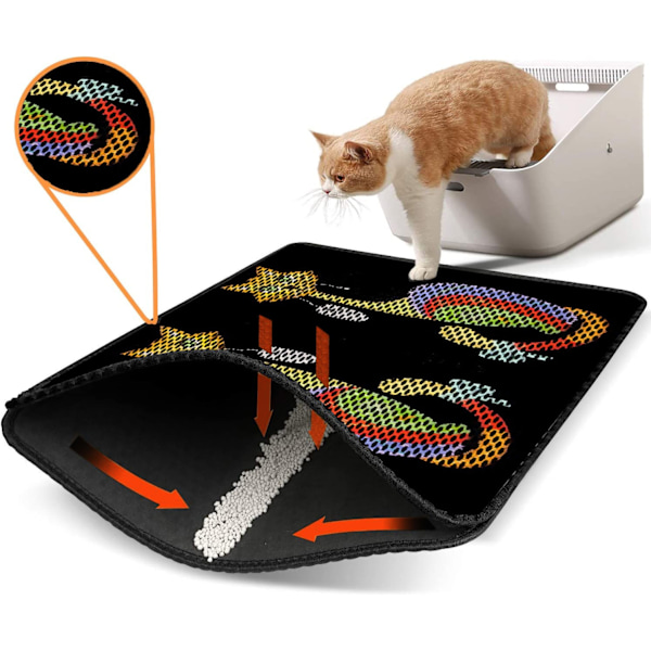 Kattsand Mat Nrszn0128