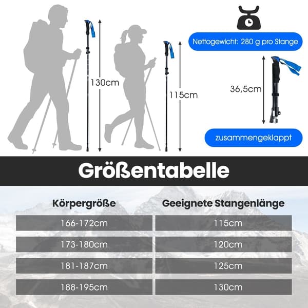 Sammenklappelige vandrestave, hurtiglås, 115-130 cm, blå
