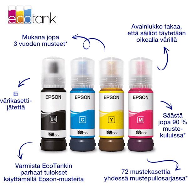 Epson 104 EcoTank - mustepullo, keltainen