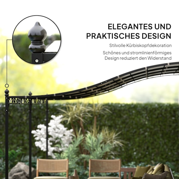 Lisäpaviljonki pergola katolla, vettä hylkivä paviljonkikatos, vapaasti seisova puutarhapaviljonki patio paviljonkikatos aurinkosuoja terassipuutarhaa