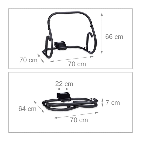 Magtränare AB roller