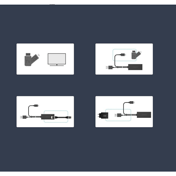 Eksternt LAN micro USB netværkskort 100Mbps til Chromecast 1m sort