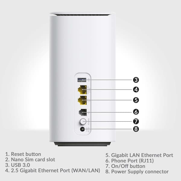 5G WiFi 6 Router, AX3000, Op til 3,2 Gbps Hastighed