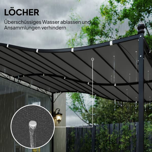 Pergola udskiftningsmarkise, 3x3m, mørkegrå, polyester