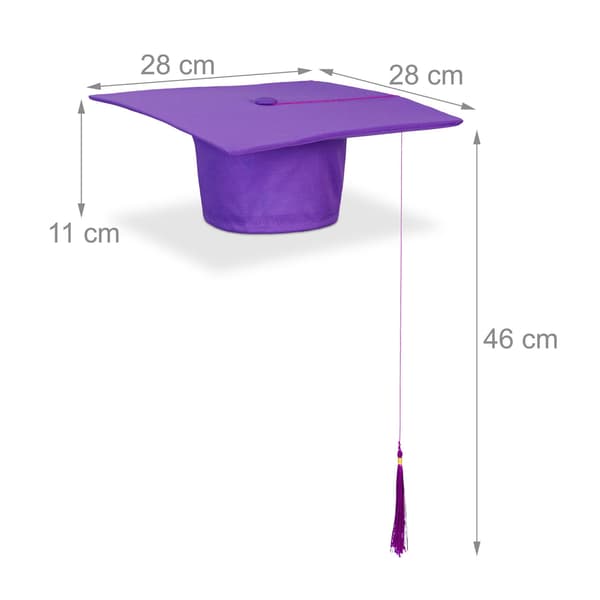 Medicinsk hatt set om 2