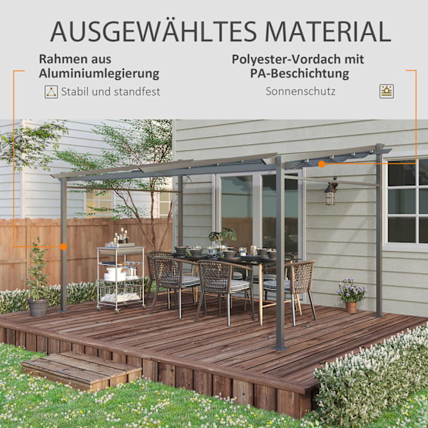 Uteplats Tak Pergola Ca. 4x3m altantak Trädgårdspaviljong aluminium, väggmonterad, trädgårdspaviljong med justerbart tak, UV-skydd, solskydd för utepl