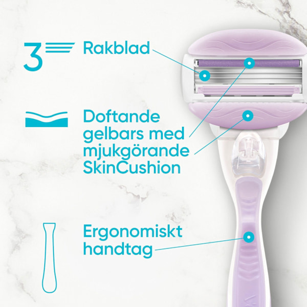 Razor Comfortglide Breeze + 4 barberblade