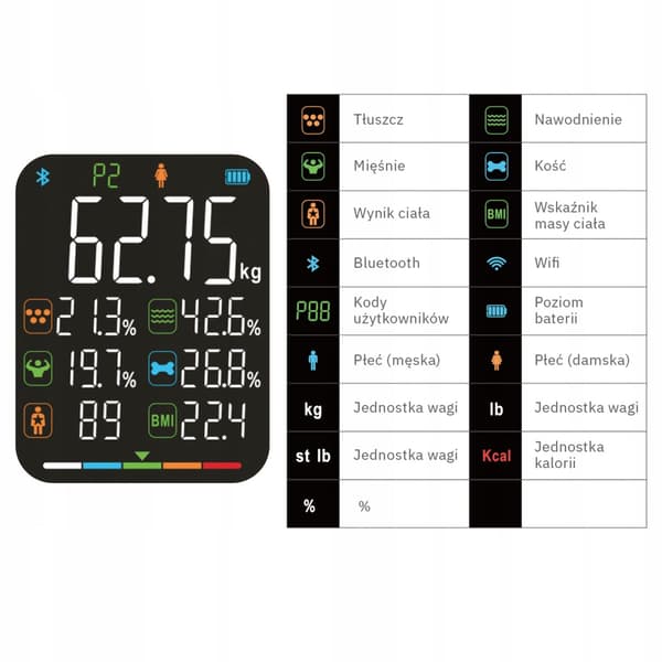 Analytisk badevægt 15 parametre Apple Health Google Fit SCALA WEBBER