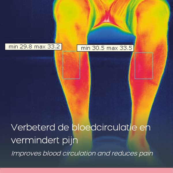 Benrevitaliserare med EMS – Muskelstimulator, 25 program