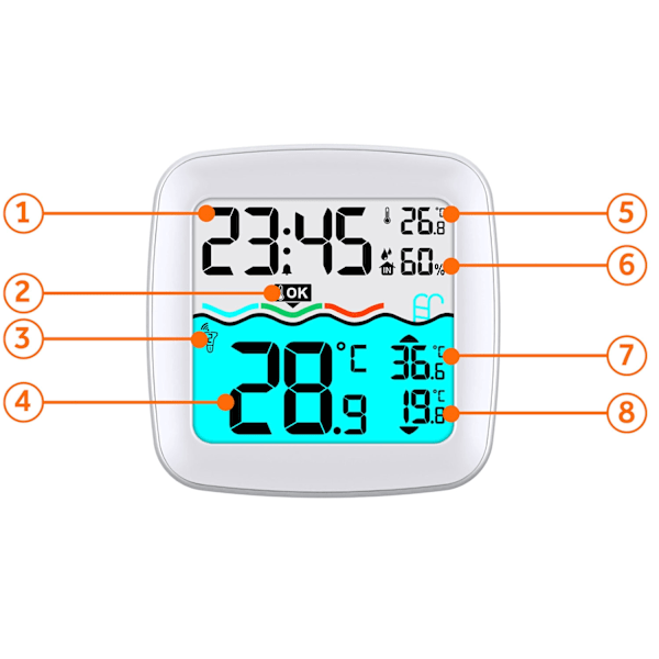 Väderstation med poolsensor BD-913 vit