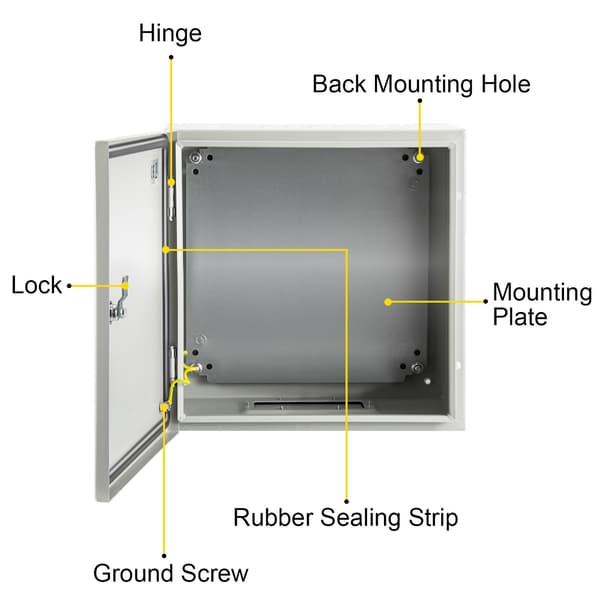 NEMA 4X stålelkapsling 40x40x15cm IP66
