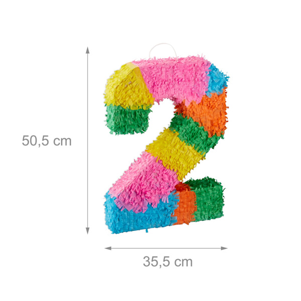 Numero pinata syntymäpäivä