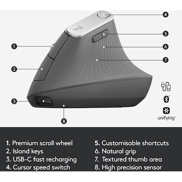 Logitech MX Vertical - hiiri