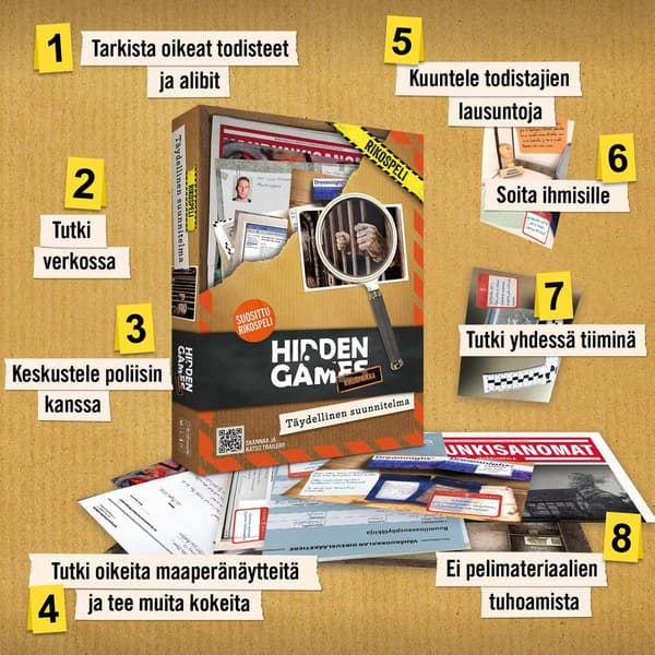 Gerningsstedsspil: Den perfekte plan, 1-6 spillere, 14+