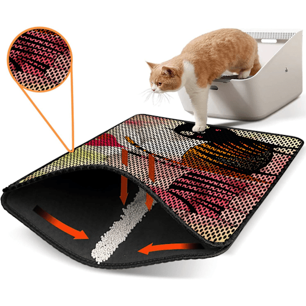 Kattsand Mat Nrszn0015