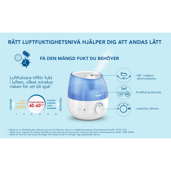Ilmankostutin Mini Cool Mist Ultrasonic VUL525