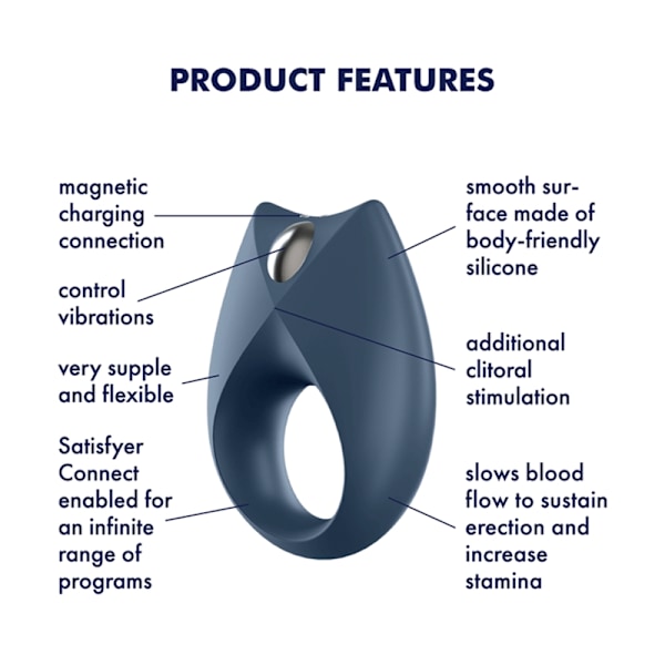 Satisfyer - Partner Box 2