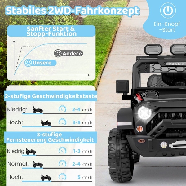 Lasten sähköauto 2,4G kaukosäätimellä &amp; USB &amp; Valo &amp; Musiikki 12V Lastenauto Jeep Car Black