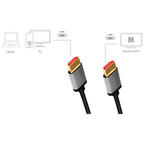HDMI-kaapeli Ultra High Speed ​​8K/60 4K/120Hz 1m