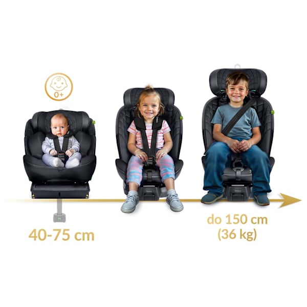 Nukido Aero Line turvaistuin musta 0-36kg ISOFIX