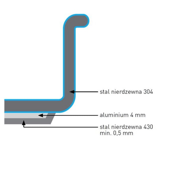 Kitchen Line låg gryta med lock, 1,5 l, diameter. 160 x 75 h - Hendi 836002