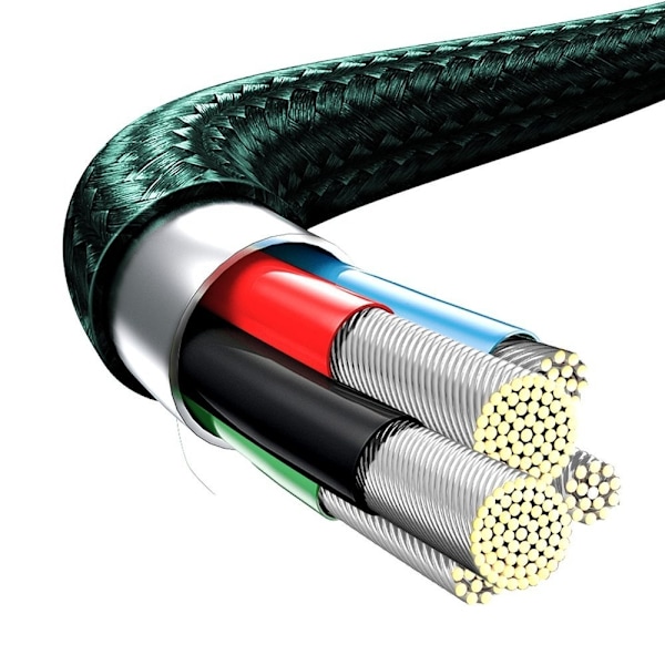 Rapid 3in1-kabel USB-C - USB-C / Lightning / micro USB 20 W 1,5 m grön