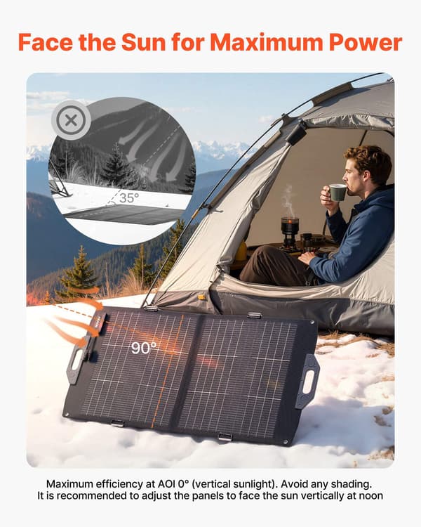 100W hopfällbar solpanelsladdare med två sidor, MC4 USB-C