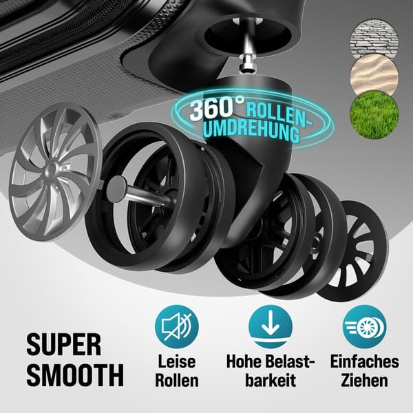 3-delt sort ABS-bagagesæt med 360 hjul
