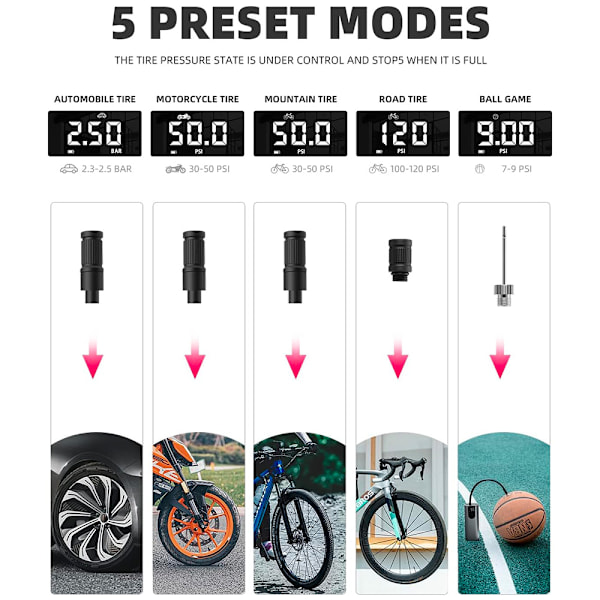 Sähköpumppu polkupyörän moottori autopallo 10 bar LED-näytöllä + USB-C kaapeli, musta