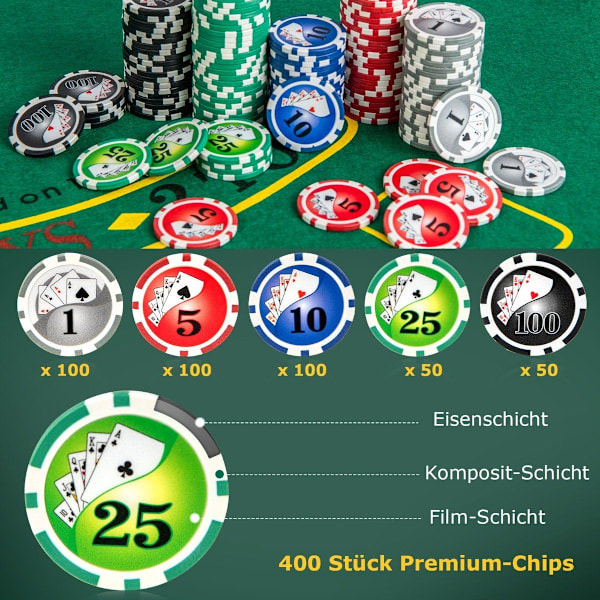 Pokerisetti, jossa on 400 lasersirua ja 2 pelikorttia sekä 5 noppaa ja jakajan nappia sisältävä alumiininen pokerikotelo