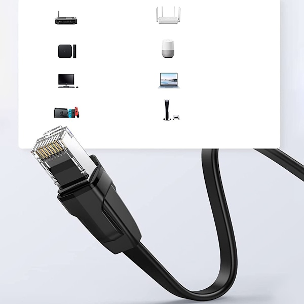 Litteä RJ45 LAN Ethernet Cat. Patchcord verkkokaapeli. 6 2m musta