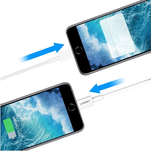 iPhone USB - Lightning MFI -kaapeli 1m 2,4A valkoinen