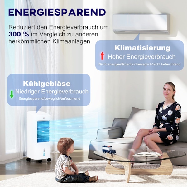 3 i 1 mobil luftkonditionering med befuktning Vattenkylning, automatisk oscillerande 7L luftkonditionering med 7,5h timer, 3 hastigheter 65W luftkylar