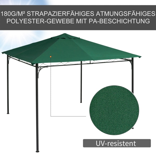 Gazebo Roof Ersättningstak För Gazebo Gazebo Cover Solskydd Poly