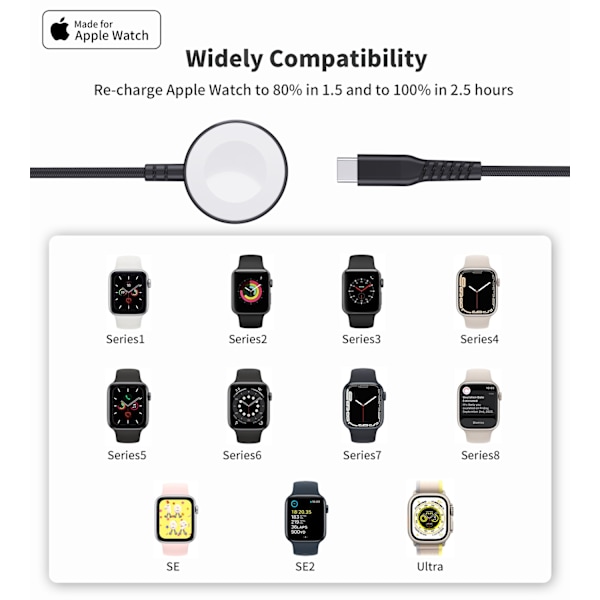 5W induktiv oplader til Apple Watch + USB-C kabel, sort
