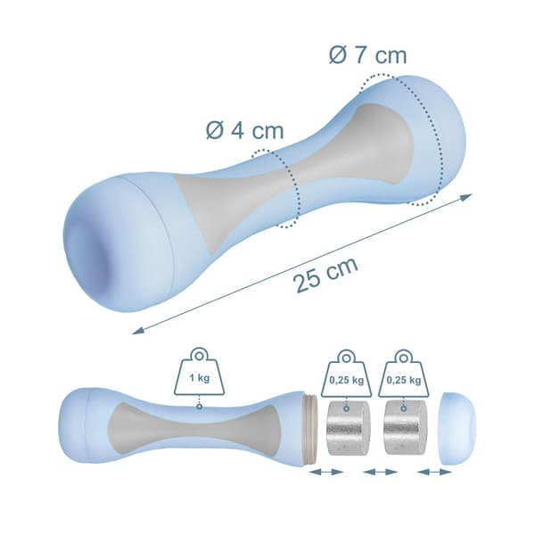 Justerbart hantelset – Ergonomiskt grepp, Hemträning