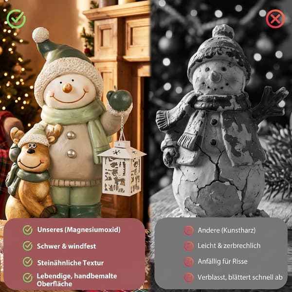 Snögubbefigur 43 cm med LED-lykta och timer