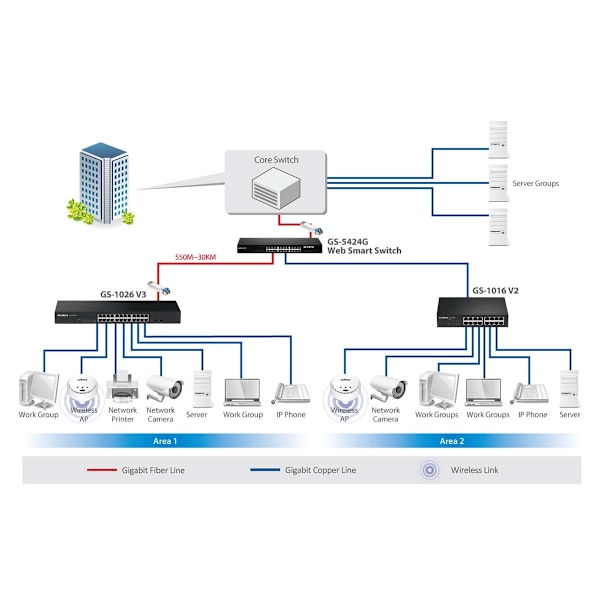 16-porttinen Gigabit Switch musta