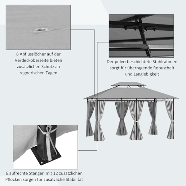 Paviljong 3x4m trädgårdspaviljong med 6 sidopaneler, partytält, tält med dubbeltak, vattentät, mörkgrå för trädgård & evenemang |