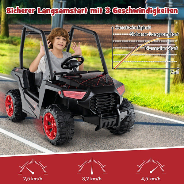 Lasten sähköauto 2,4G kaukosäätimellä 24V sähköautot UTV 3-vuotiaille ja sitä vanhemmille lapsille