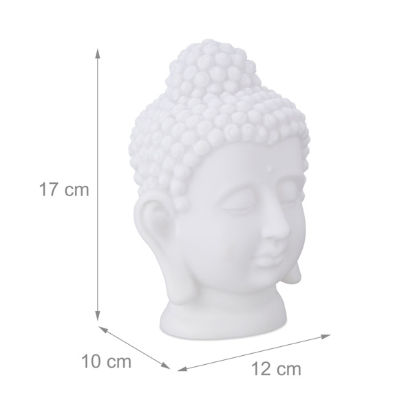 Buddhas huvud