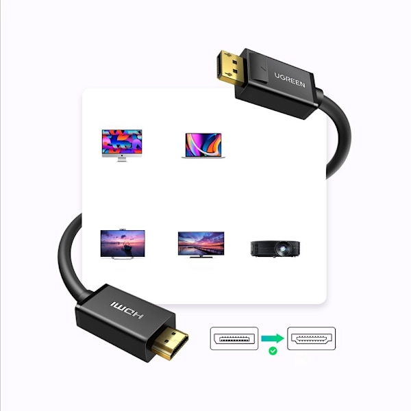 DisplayPort - HDMI 4K HDR 3D -kaapeli, 3 m, musta
