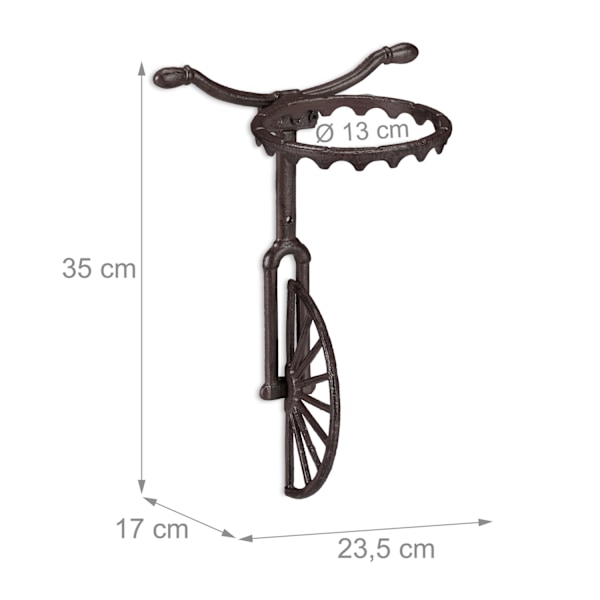 Grydeholder væg encykel